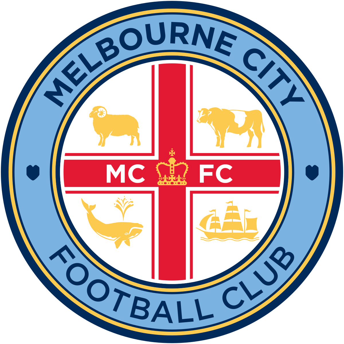 Melbourne_City_FC.svg